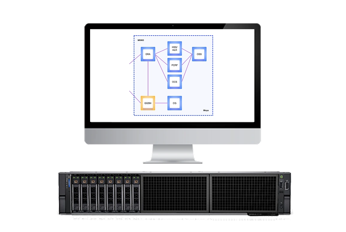 Gateway GPRS Support Node